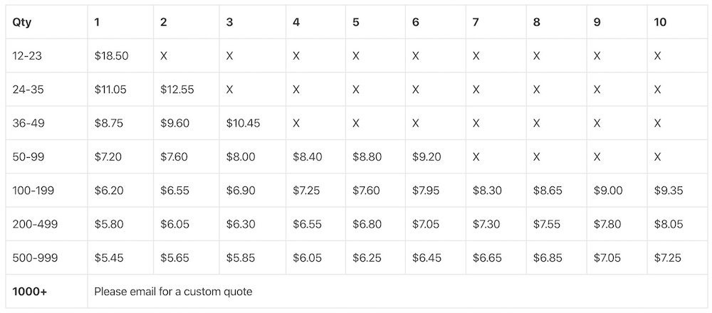 Alstyle_1301_pricing alstyle custom screen pricing