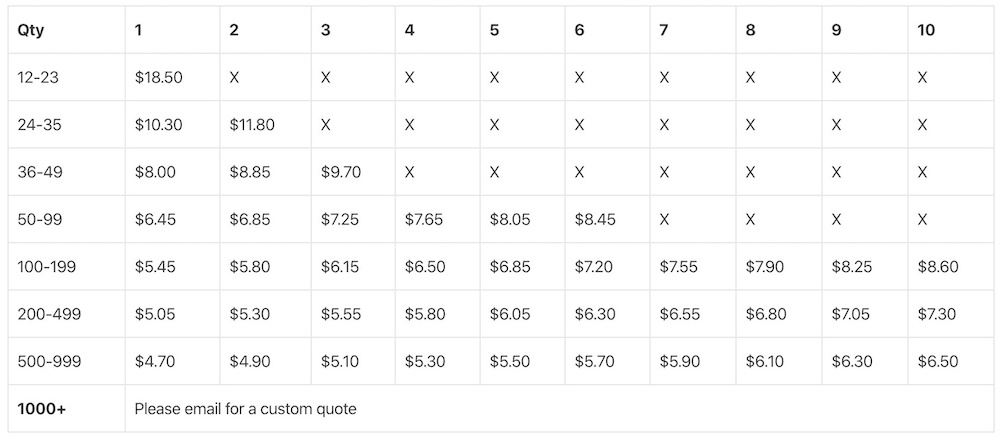 Gildan_5000_pricing gildan pricing